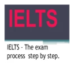 ielts guide android application logo